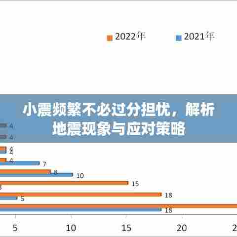 小震频繁不必过分担忧，解析地震现象与应对策略