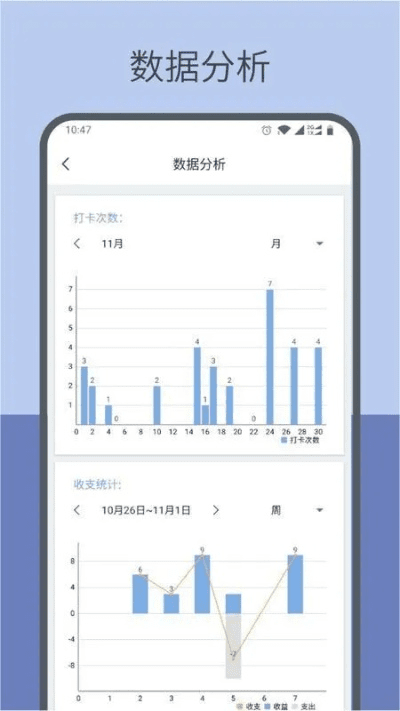 安卓8.0官方下载,实效设计计划|挑战版_v8.847