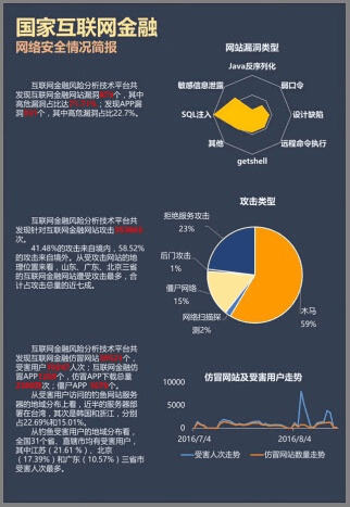网络安全顾问眼中的神雕侠侣91版本下载，现状分析与安全性能详解