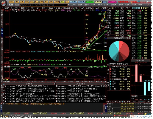 大智慧 老版本,可靠性执行策略 BT1_v7.341