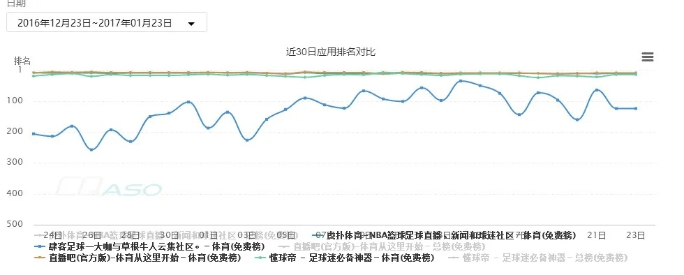 播吧官方下载,实地评估解析数据_理财版_v10.539