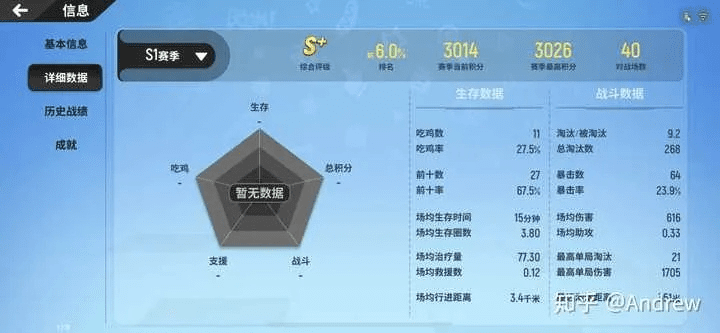 香肠派对官方版本,深层计划数据实施效率武器库,这5款软件让你事半功倍