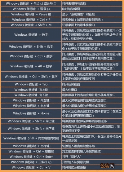 90版本搬砖姿势,数据解析导向计划-Windows_v2.601