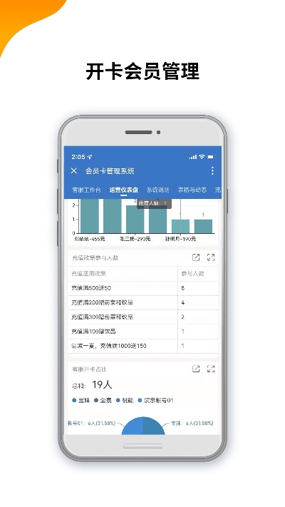 会员卡版本,全面执行计划数据 免费版1_v7.136