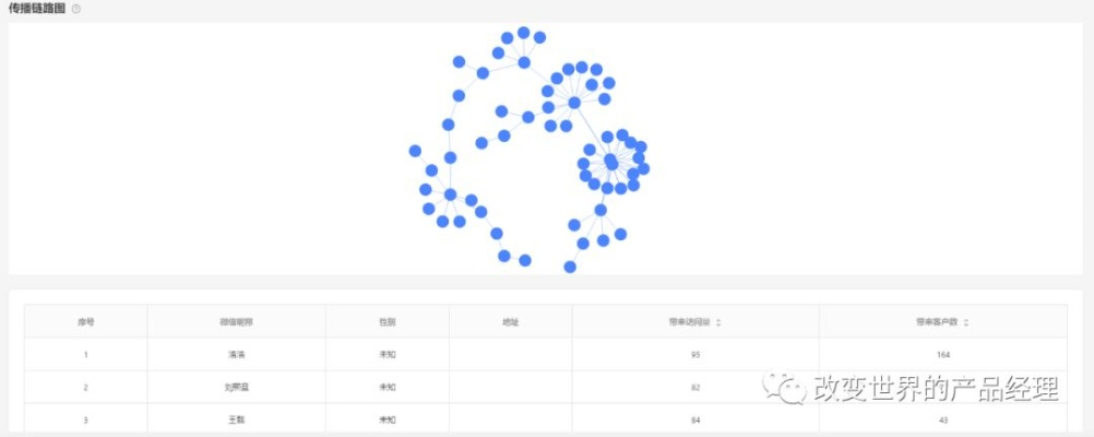 逐鹿中原版本,深层数据设计解析&amp;动态版_v7.655