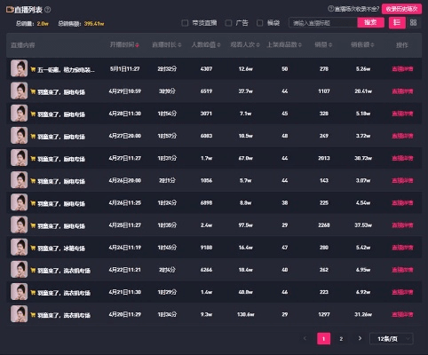 聚合直播下载最新版本,数据分析引导决策|MP_v2.235