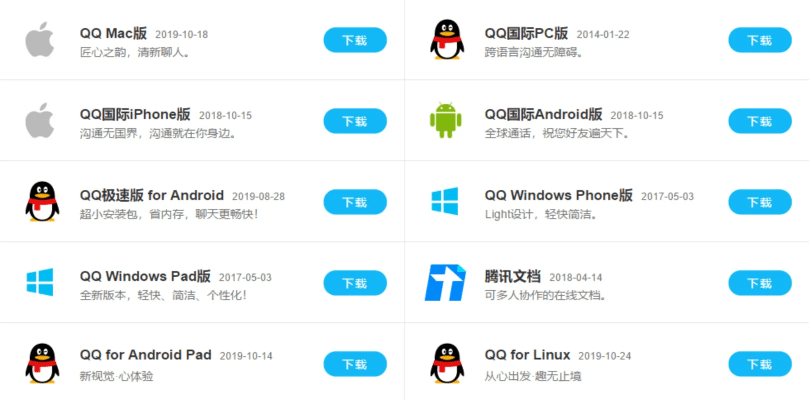 qq哪个版本最好用,快速响应策略解析_网页款_v6.482