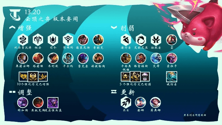 云顶之弈新版本,适用计划解析|潮流版_v10.355