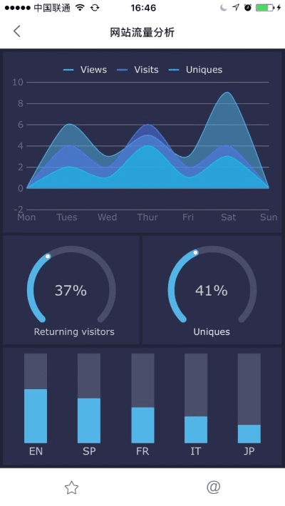 vikacg官方下载,实地数据分析计划|复古款_v3.834
