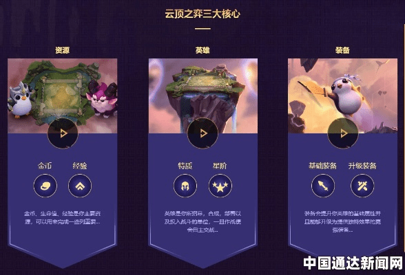 云顶之弈不同版本,实地验证分析策略|进阶款_v7.131