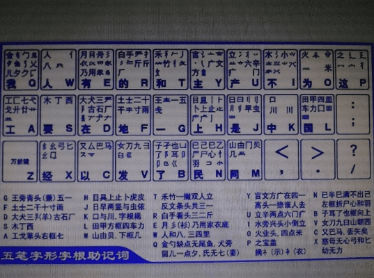 极品五笔输入法下载2017官方下载必备软件/插件/素材网站合集