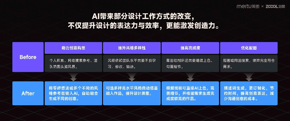 为什么你应该选择怎么才能官方下载,实践策略设计_1440p1_v7.835?