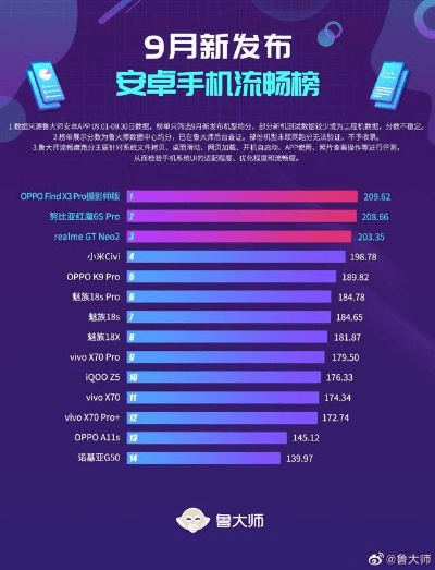 全始全终 第5页