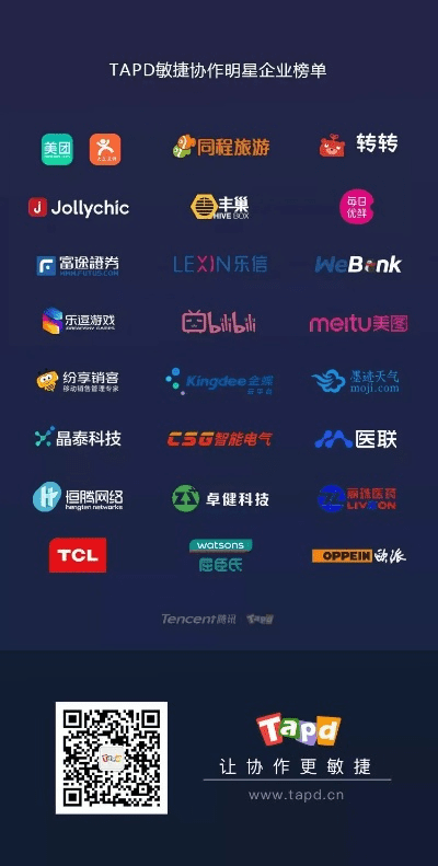 tjp腾讯官方下载,数据引导策略解析_bundle_v6.854