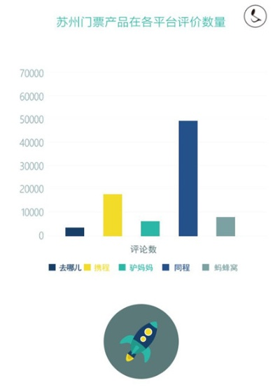 苏州唐人游官方下载,全面数据策略实施-网页版_v3.597