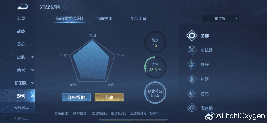 王者最新版本是多少,深层执行数据策略&amp;进阶版_v4.531