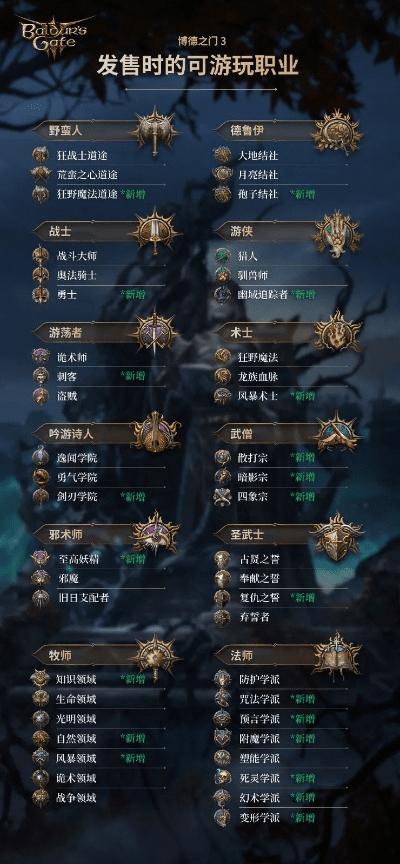 86版本职业排行,快速解答方案执行|10DM_v3.440