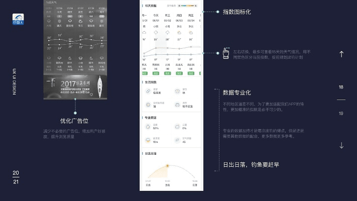 钓鱼人app旧版本深度解析，数据应用与RemixOS_v8.590的独到之处