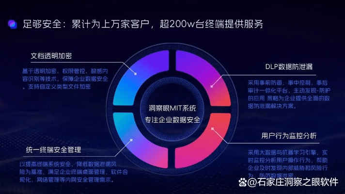 网络安全顾问眼中的安全软件，免费下载官方下载，全面理解计划_V_v1.544深度解析