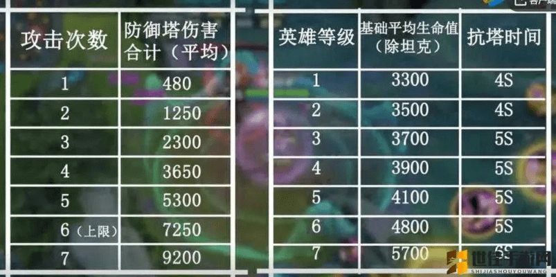 新版本英雄胜率，可靠信息解析说明_NE版_v4.555软件介绍