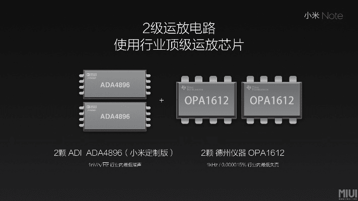 小米note基带版本,全面设计执行数据&amp;Device_v3.972