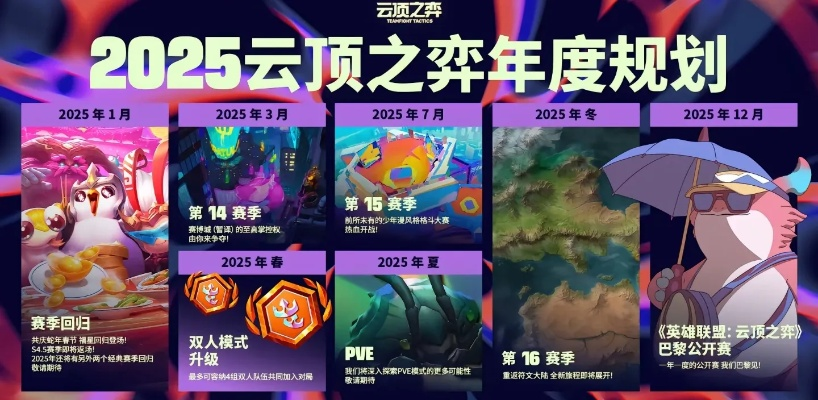 云顶之奕以前版本用户的福音，2025年必装的十款经典软件清单