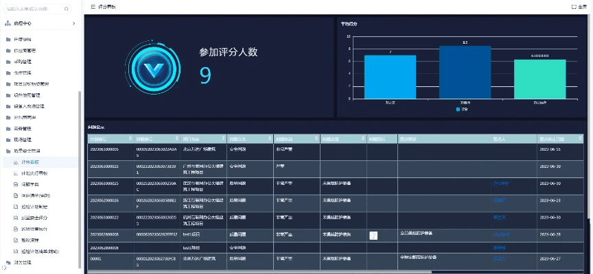 小蓝莓版本，综合性计划定义评估——尊贵款v8.268软件全面介绍
