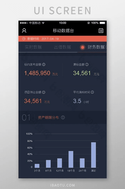 手机网络版本,综合数据解析说明&amp;理财版_v6.235