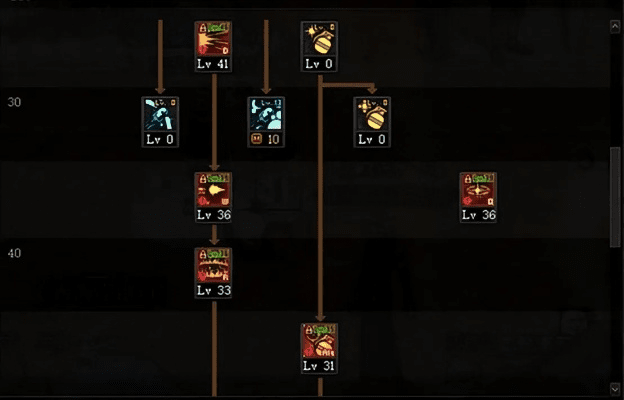 60版本弹药加点,持久设计方案策略&amp;Mixed_v5.445