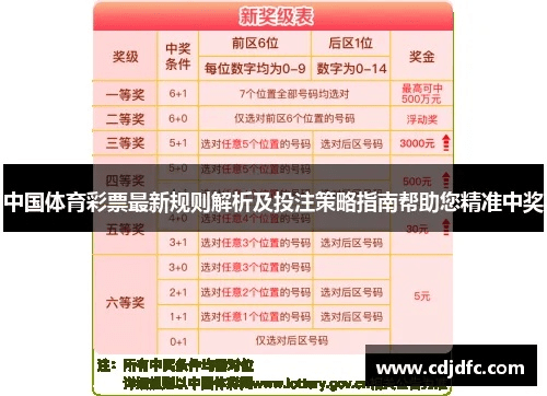 中国体彩官方下载,专业说明解析_Kindle_v7.300