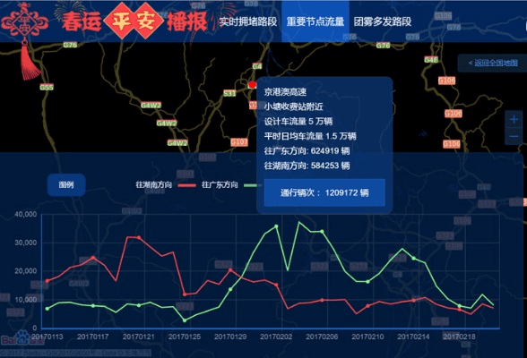 了啊老版本,高速方案解析响应|XT_v3.513