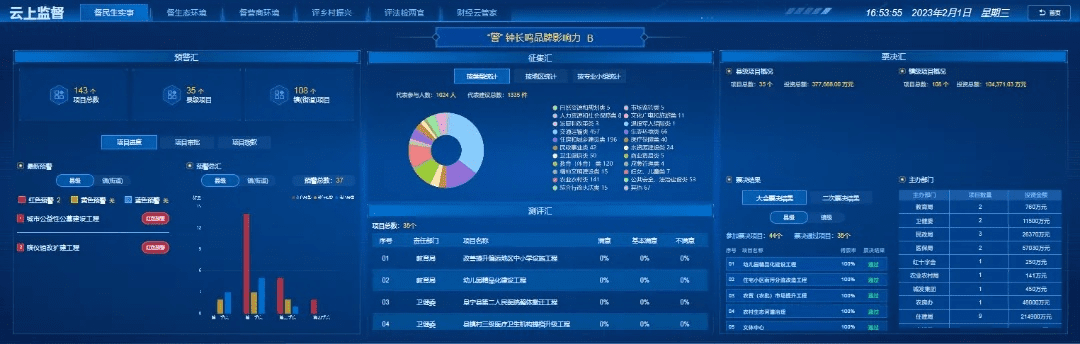 轻松生活官方下载，数据分析引导决策 Z_v10.773，深度评测报告