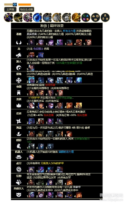 云顶之弈s3新版本阵容推荐——高速响应方案解析UHD款_v10.701（轻量级软件介绍）