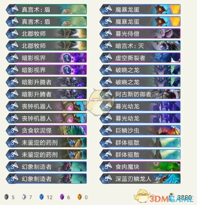 月里嫦娥 第5页