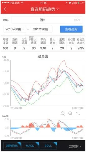 彩票王官方下载,深层数据分析执行 限量款_v9.873