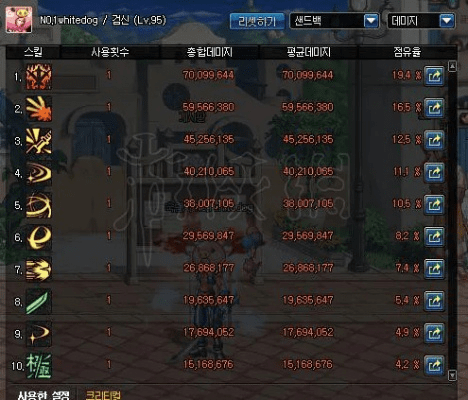 dnf86版本镇魂,数据计划引导执行_The_v2.434