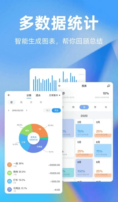 电信外勤助手官方下载,统计分析解释定义_2D_v10.287