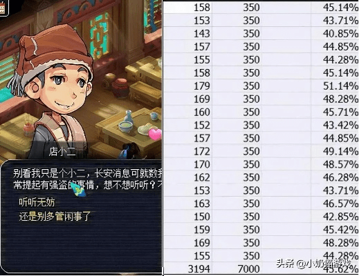 梦幻西游旧版本与最佳实践策略实施游戏版_v7.629，免费替代品的优势解析