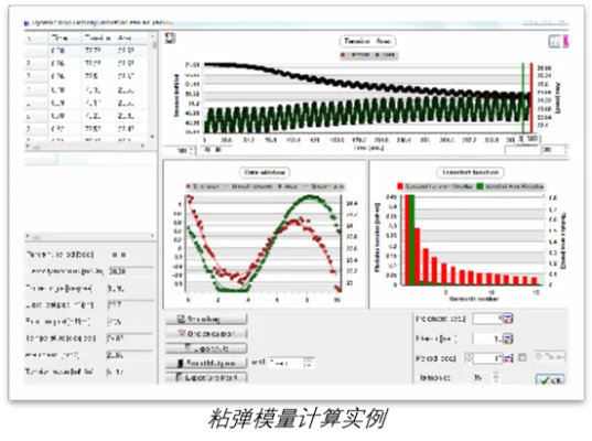 圣者版本，全面分析数据执行_4DM_v6.238软件介绍