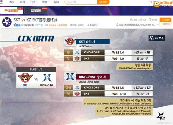 lck版本,定制化执行方案分析_界面版_v9.182
