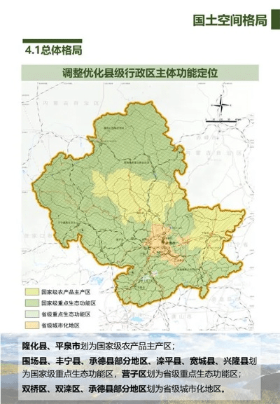 在承德官方下载,实地分析解释定义&GM版_v10.429