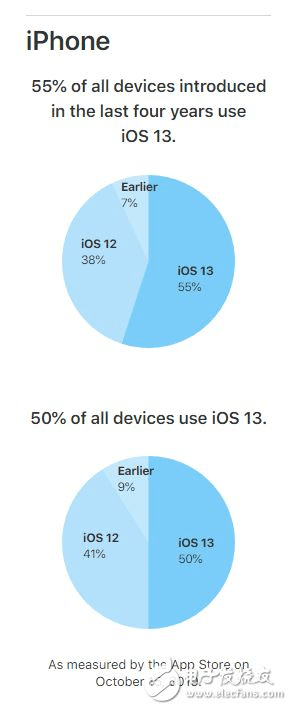 仙风道骨 第4页