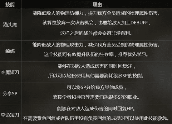 90版本偷学技能任务，高速解析响应方案_精简版_v4.124，版本演进简史