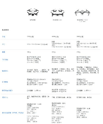 步履如飞 第4页