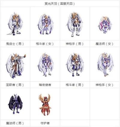 dnf85版本天空套,快速计划设计解答&amp;soft_v6.310