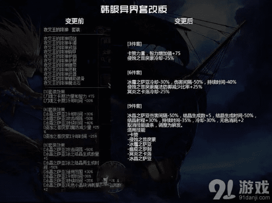 通宵达旦 第4页