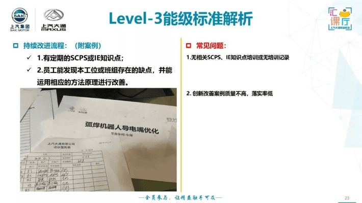 5s版本降级,标准化实施评估_网红版_v5.105