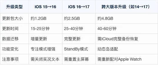 口若悬河 第4页