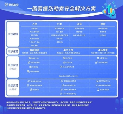 网络安全顾问眼中的布丁动画安全软件深度解析，v3.684模拟版实施策略与实时防护能力