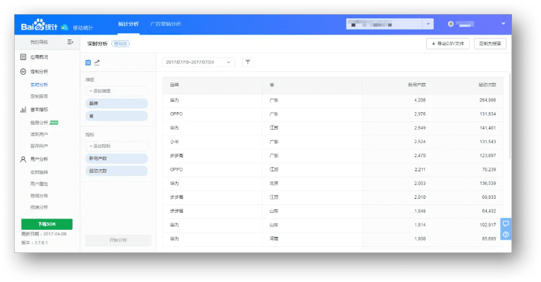 手机百度低版本,数据分析驱动决策 iPad_v2.697